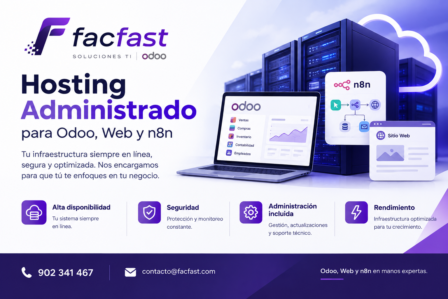Ilustración del ecosistema tecnológico de FacFast