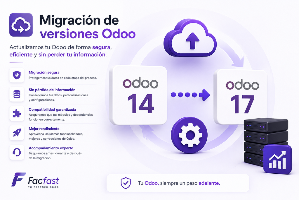 Migración de versiones