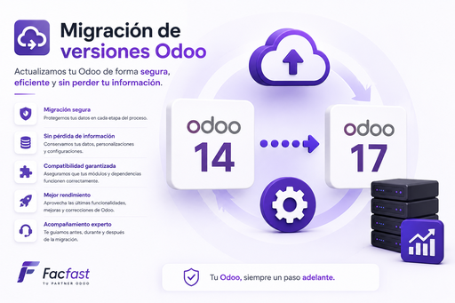 Migración de versiones